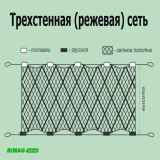 Трехстенные